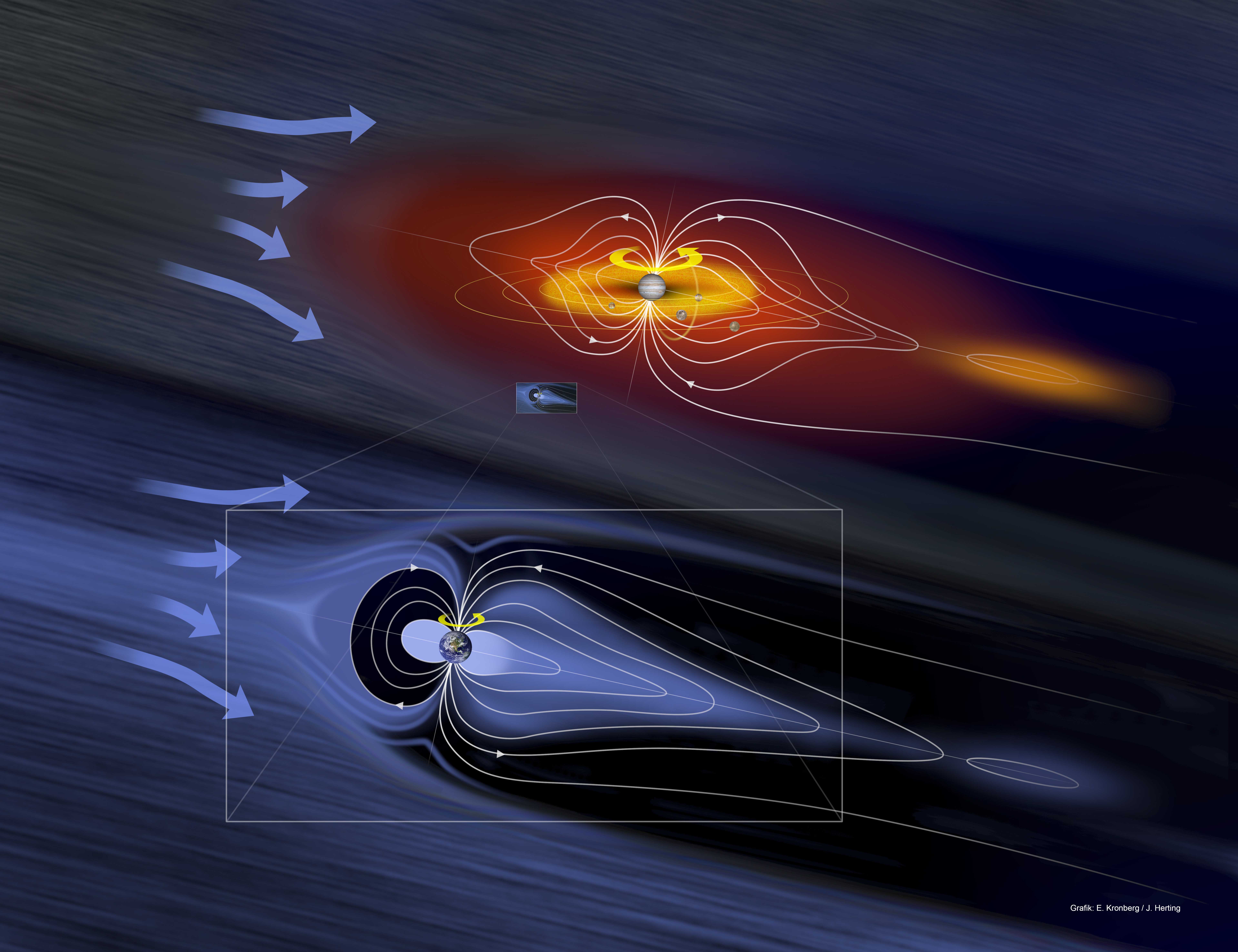 Illustration of Jupiter's magnetosphere compared with Earth